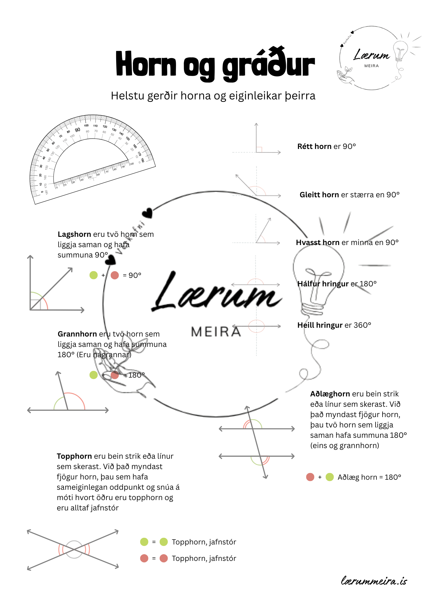 Horn og gráður (Hornamælingar)