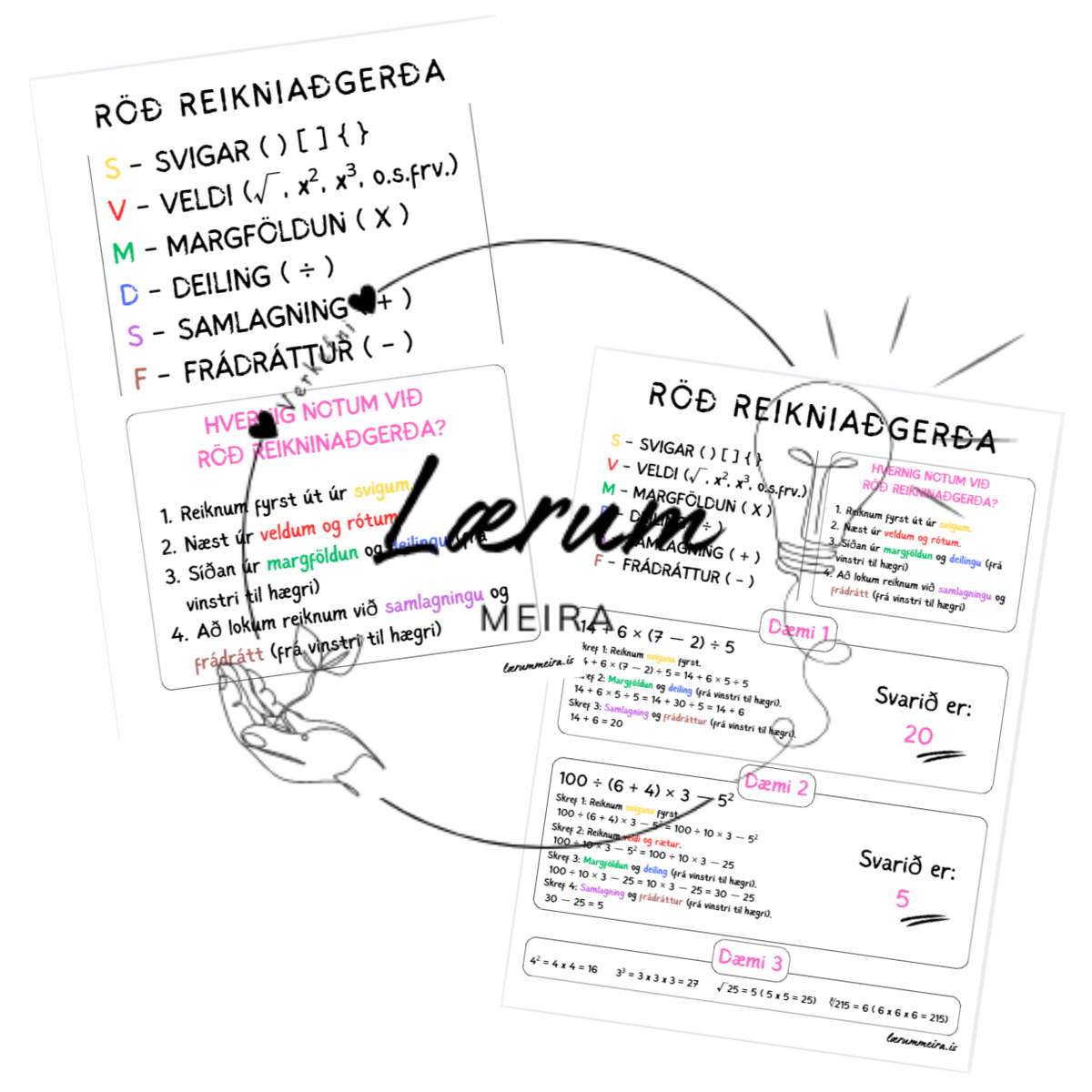 Röð reikniaðgerða - Plakat/glósur (FRÍTT)