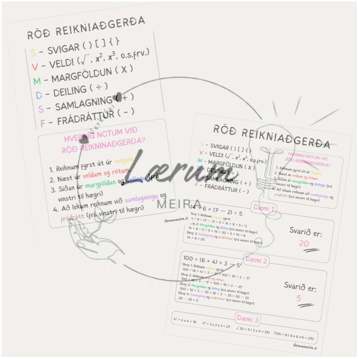 Röð reikniaðgerða - Plakat/glósur (FRÍTT)